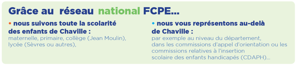 Réseau National FCPE