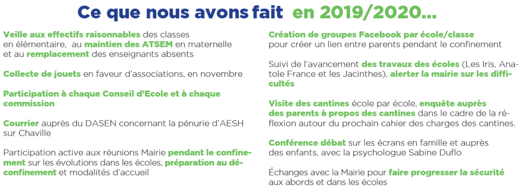 Nos actions 2019/2020